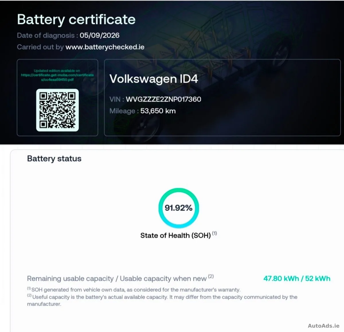 2022 Volkswagen ID.4 – photo 2