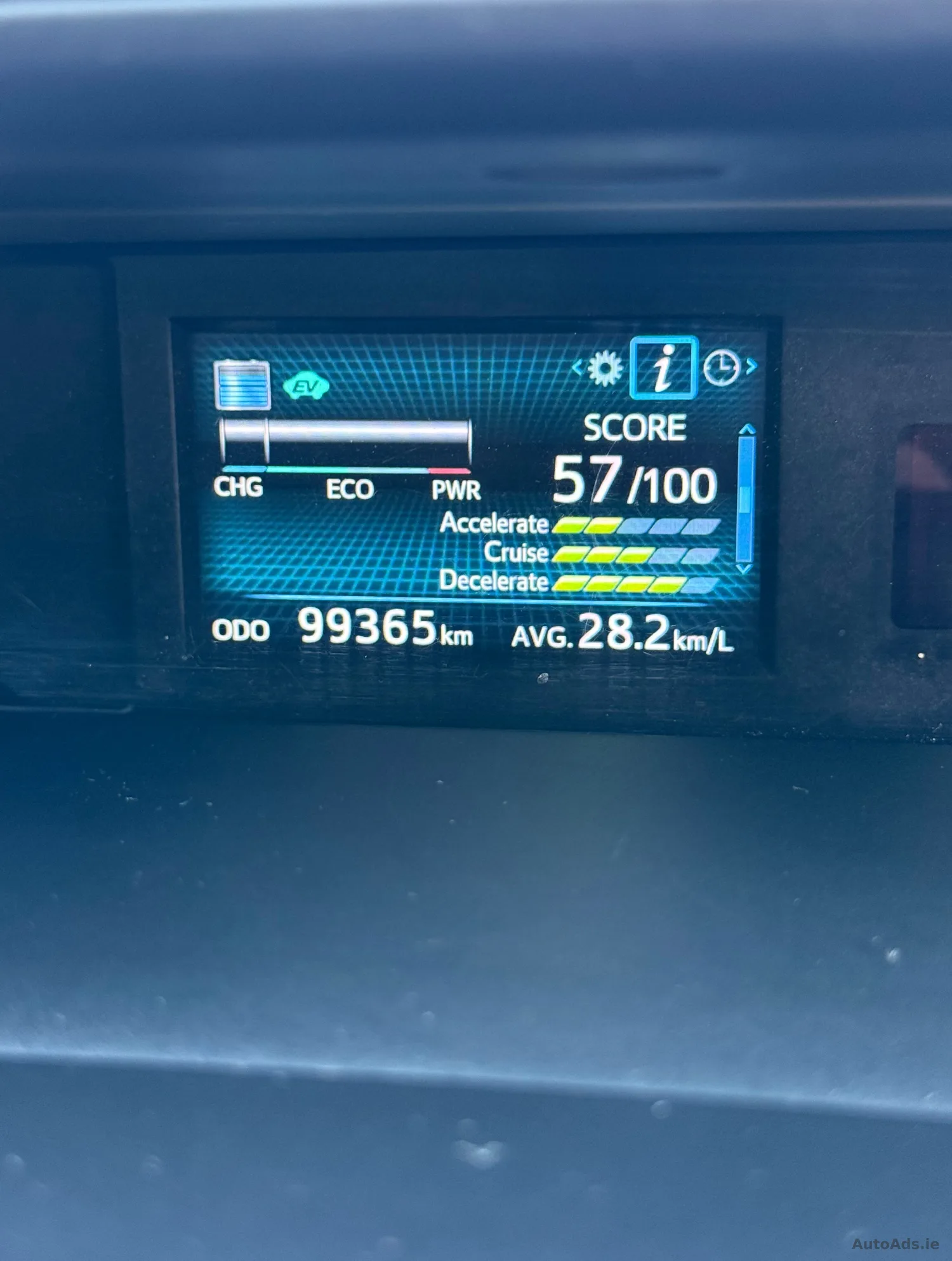 2014 Toyota Prius – photo 4