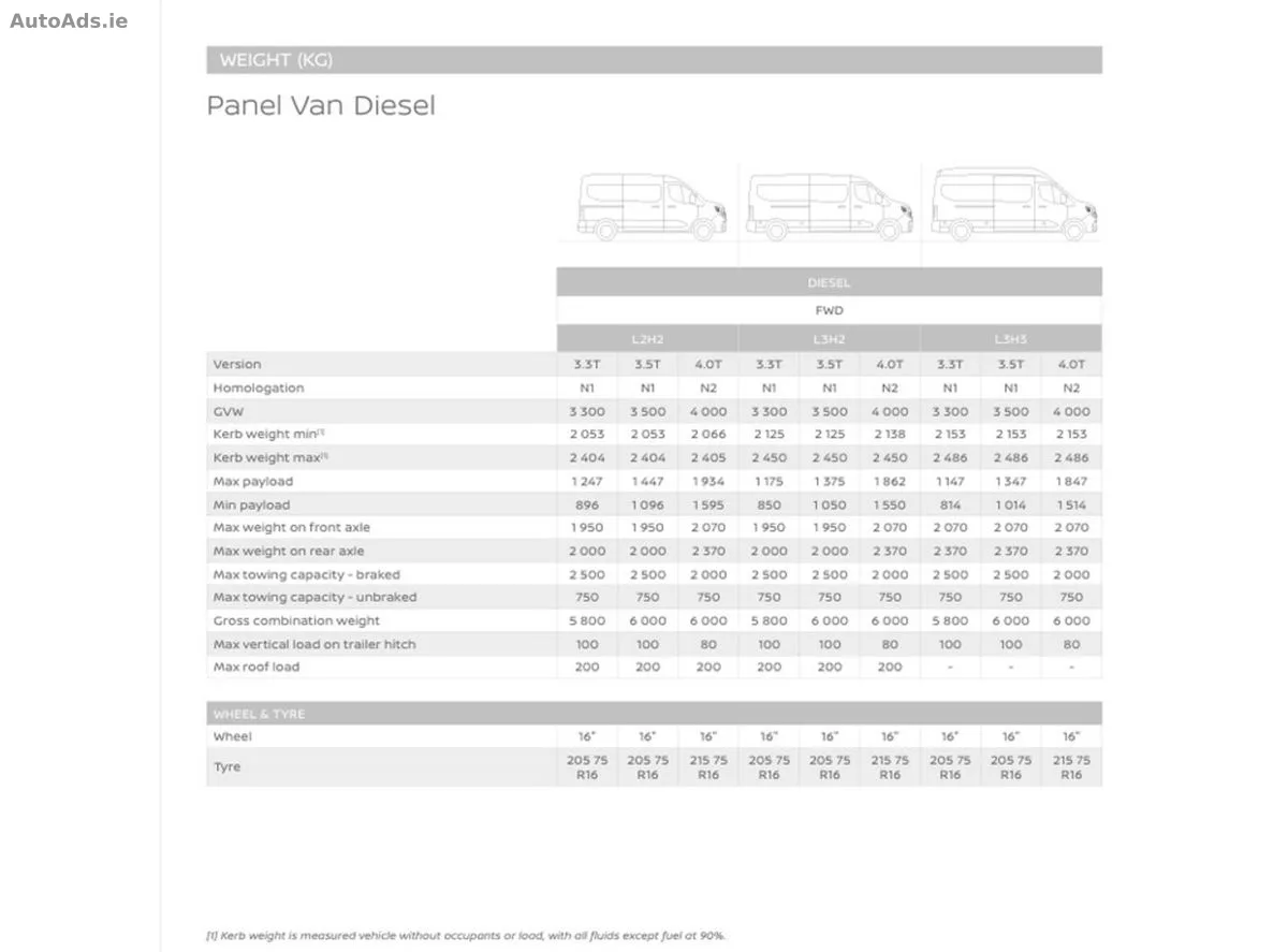 2026 Nissan Interstar – photo 14