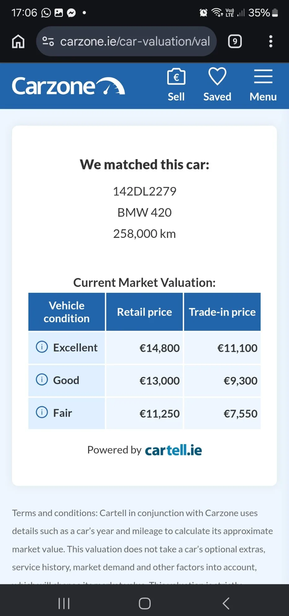 2014 BMW 4 Series – photo 8