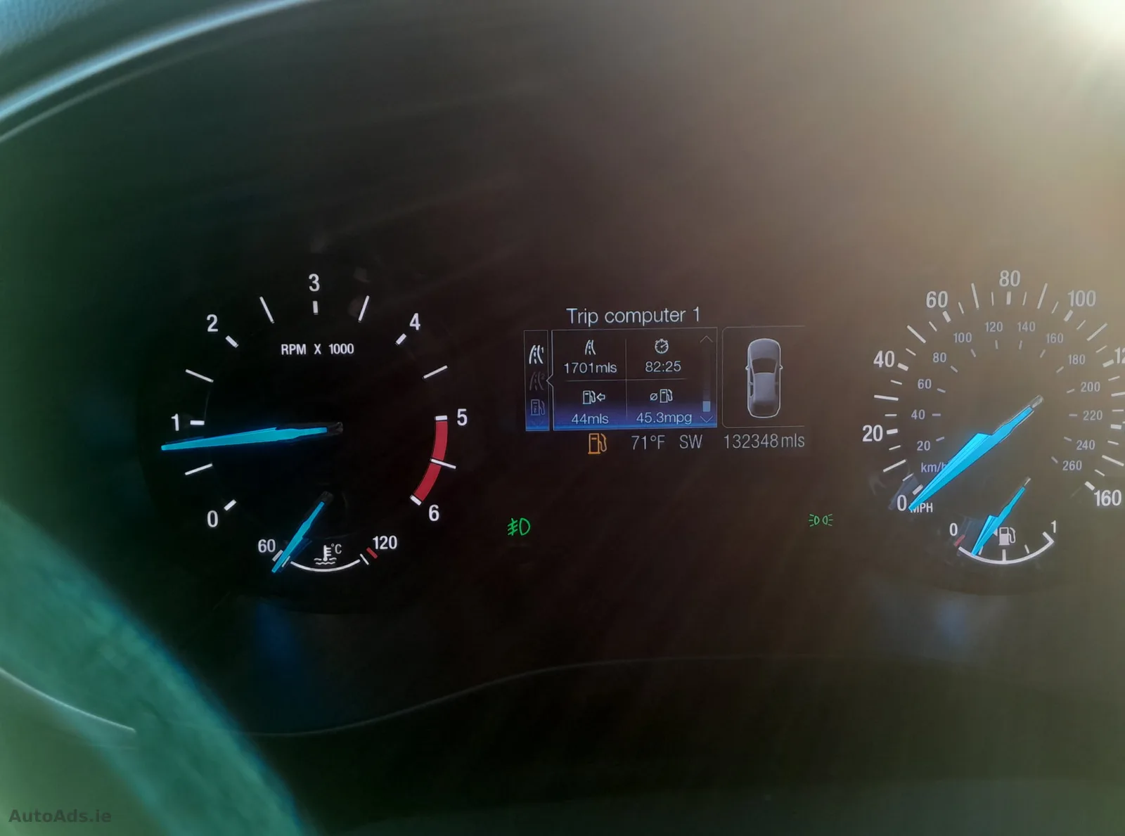 2015 Ford Mondeo – photo 10